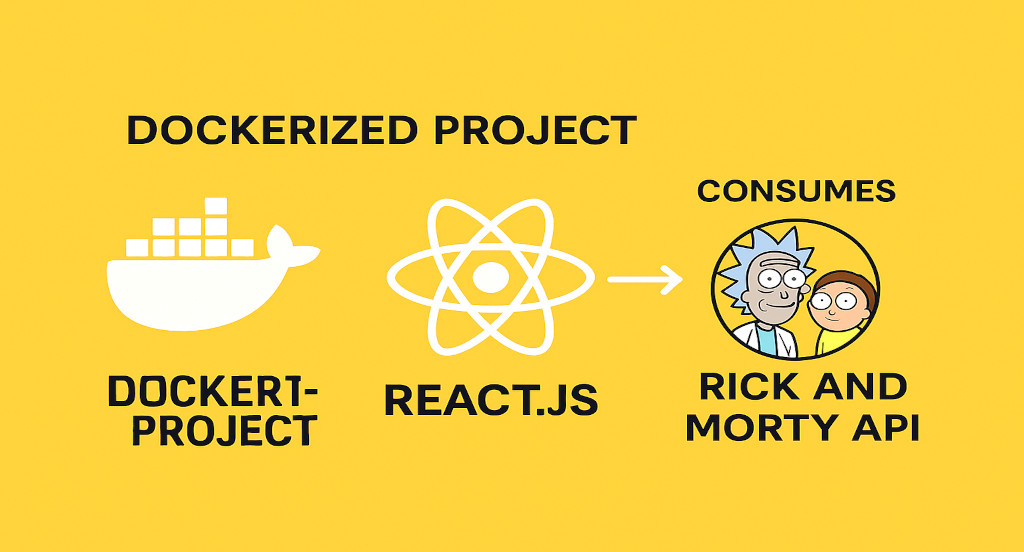 Rick and Morty Frontend